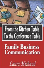 From the Kitchen Table to the Conference Table: Family Business Communication